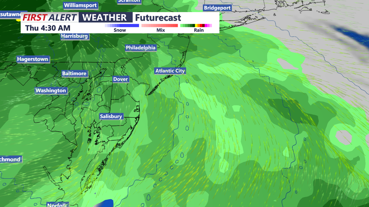futurecast